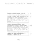 METHOD FOR LAYING CARBON NANTOUBE FILM ON A SUPPORT FILM diagram and image