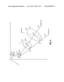 HAZARD AVOIDANCE ANALYSIS diagram and image