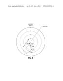 HAZARD AVOIDANCE ANALYSIS diagram and image