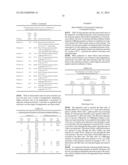 MOBILITY CONTROL POLYMERS FOR ENHANCED OIL RECOVERY diagram and image