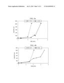 DELAYED GELLING AGENTS diagram and image