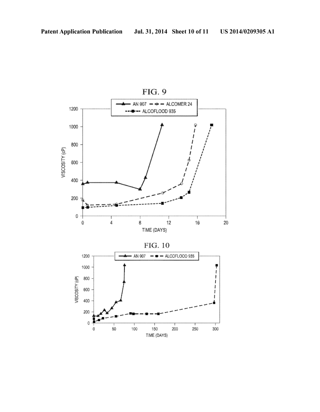 DELAYED GELLING AGENTS - diagram, schematic, and image 11