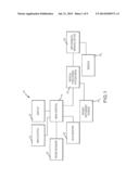 SHIELDED TWISTED PAIR OF CONDUCTORS USING CONDUCTIVE INK diagram and image