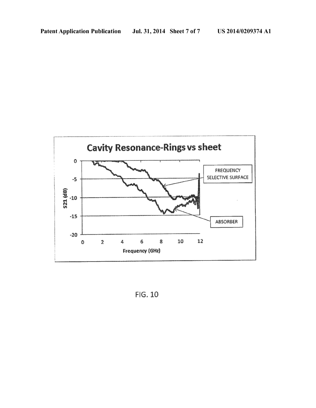 CAVITY RESONANCE REDUCTION AND/OR SHIELDING STRUCTURES INCLUDING FREQUENCY     SELECTIVE SURFACES - diagram, schematic, and image 08
