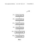 Sealed Core diagram and image