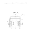 COMPOSITE PROTECTIVE LAYER FOR PHOTOELECTRODE STRUCTURE, PHOTOELECTRODE     STRUCTURE INCLUDING THE COMPOSITE PROTECTIVE LAYER, AND     PHOTOELECTROCHEMICAL CELL INCLUDING PHOTOELECTRODE STRUCTURE diagram and image