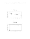 COMPOSITE PROTECTIVE LAYER FOR PHOTOELECTRODE STRUCTURE, PHOTOELECTRODE     STRUCTURE INCLUDING THE COMPOSITE PROTECTIVE LAYER, AND     PHOTOELECTROCHEMICAL CELL INCLUDING PHOTOELECTRODE STRUCTURE diagram and image