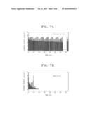 COMPOSITE PROTECTIVE LAYER FOR PHOTOELECTRODE STRUCTURE, PHOTOELECTRODE     STRUCTURE INCLUDING THE COMPOSITE PROTECTIVE LAYER, AND     PHOTOELECTROCHEMICAL CELL INCLUDING PHOTOELECTRODE STRUCTURE diagram and image