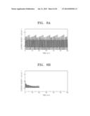 COMPOSITE PROTECTIVE LAYER FOR PHOTOELECTRODE STRUCTURE, PHOTOELECTRODE     STRUCTURE INCLUDING THE COMPOSITE PROTECTIVE LAYER, AND     PHOTOELECTROCHEMICAL CELL INCLUDING PHOTOELECTRODE STRUCTURE diagram and image