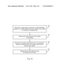 Biosensor Systems for Determining Analyte Concentration Based on Complex     Index Functions diagram and image