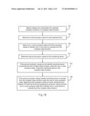 Biosensor Systems for Determining Analyte Concentration Based on Complex     Index Functions diagram and image