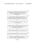 Biosensor Systems for Determining Analyte Concentration Based on Complex     Index Functions diagram and image