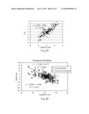 Biosensor Systems for Determining Analyte Concentration Based on Complex     Index Functions diagram and image