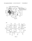 Biosensor Systems for Determining Analyte Concentration Based on Complex     Index Functions diagram and image