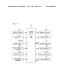 DOCUMENT HANDLER FOR TABLE GAMES diagram and image