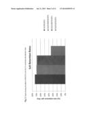 POLYMER-CARBON NANOTUBE NANOCOMPOSITE POROUS MEMBRANES diagram and image