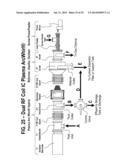 SYSTEM, METHOD AND APPARATUS FOR AN INDUCTIVELY COUPLED PLASMA ARC WHIRL     FILTER PRESS diagram and image