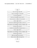 METHOD OF MANUFACTURING AN ELECTRONIC DEVICE diagram and image