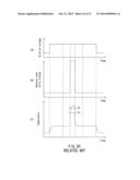 METHOD OF MANUFACTURING AN ELECTRONIC DEVICE diagram and image