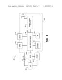 AUTOMATED OPENING OF ELECTRONIC WALLET FUNCTION IN MOBILE DEVICE diagram and image