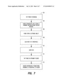 AUTOMATED OPENING OF ELECTRONIC WALLET FUNCTION IN MOBILE DEVICE diagram and image