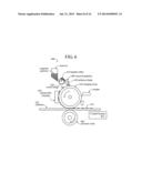 SELECTIVE DEPOSITION OF MAGNETIC PARTICLES AND USING MAGNETIC MATERIAL AS     A CARRIER MEDIUM TO DEPOSIT NANOPARTICLES diagram and image