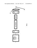 LASER BASED ANALYSIS USING A PASSIVELY Q-SWITCHED LASER diagram and image