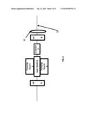 LASER BASED ANALYSIS USING A PASSIVELY Q-SWITCHED LASER diagram and image