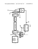 LASER BASED ANALYSIS USING A PASSIVELY Q-SWITCHED LASER diagram and image