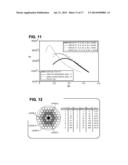 METHOD FOR USING A PHOTODETECTOR HAVING A BANDWIDTH TUNED HONEYCOMB CELL     PHOTODIODE STRUCTURE diagram and image