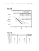 METHOD FOR USING A PHOTODETECTOR HAVING A BANDWIDTH TUNED HONEYCOMB CELL     PHOTODIODE STRUCTURE diagram and image