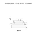 STRONGLY CORRELATED NONVOLATILE MEMORY ELEMENT diagram and image