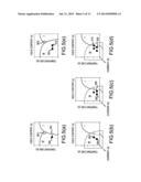 STRONGLY CORRELATED NONVOLATILE MEMORY ELEMENT diagram and image