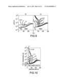 STRONGLY CORRELATED NONVOLATILE MEMORY ELEMENT diagram and image