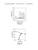 STRONGLY CORRELATED NONVOLATILE MEMORY ELEMENT diagram and image