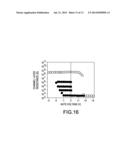 STRONGLY CORRELATED NONVOLATILE MEMORY ELEMENT diagram and image