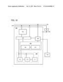 SEMICONDUCTOR DEVICE AND METHOD FOR MANUFACTURING THE SEMICONDUCTOR DEVICE diagram and image