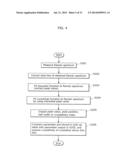 THIN-FILM TRANSISTOR DEVICE diagram and image