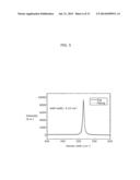 THIN-FILM TRANSISTOR DEVICE diagram and image