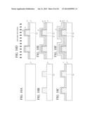 CONVEX SHAPED THIN-FILM TRANSISTOR DEVICE diagram and image