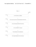 CONVEX SHAPED THIN-FILM TRANSISTOR DEVICE diagram and image