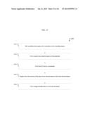 CONVEX SHAPED THIN-FILM TRANSISTOR DEVICE diagram and image