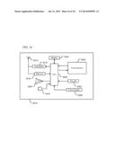 CONVEX SHAPED THIN-FILM TRANSISTOR DEVICE diagram and image