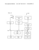 CONVEX SHAPED THIN-FILM TRANSISTOR DEVICE diagram and image