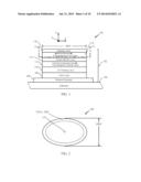 METHOD AND APPARATUS FOR AMELIORATING PERIPHERAL EDGE DAMAGE IN     MAGNETORESISTIVE TUNNEL JUNCTION (MTJ) DEVICE FERROMAGNETIC LAYERS diagram and image