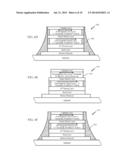 METHOD AND APPARATUS FOR AMELIORATING PERIPHERAL EDGE DAMAGE IN     MAGNETORESISTIVE TUNNEL JUNCTION (MTJ) DEVICE FERROMAGNETIC LAYERS diagram and image