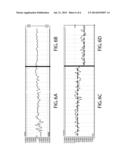 METHOD OF APPLYING PHOTORESIST TO A SEMICONDUCTOR SUBSTRATE diagram and image