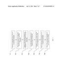 ORGANIC MODULE EMI SHIELDING STRUCTURES AND METHODS diagram and image