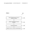 ENCAPSULATION STRUCTURE FOR AN OPTOELECTRONIC COMPONENT AND METHOD FOR     ENCAPSULATING AN OPTOELECTRONIC COMPONENT diagram and image