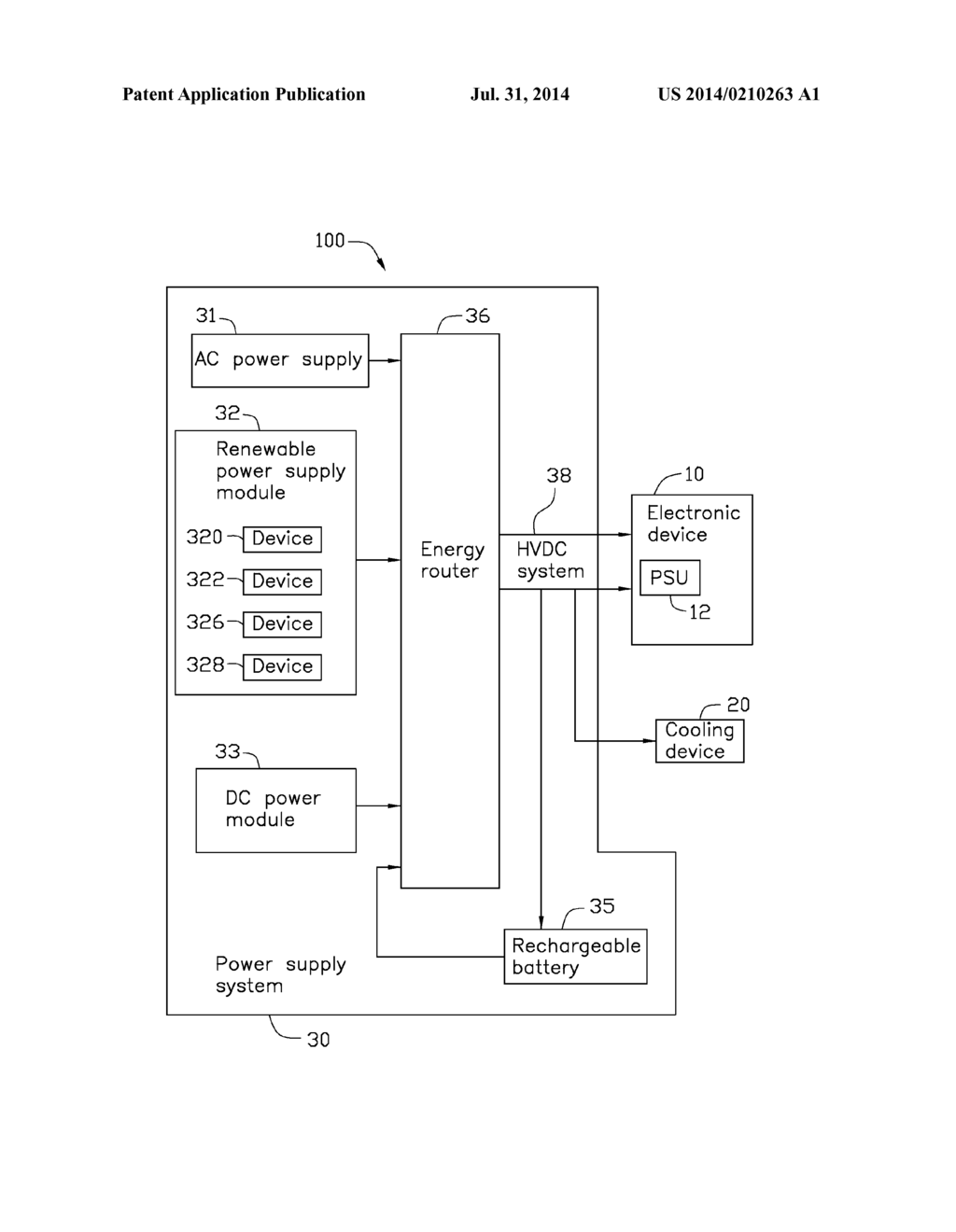 DATA CENTER AND POWER SUPPLY SYSTEM THEREOF - diagram, schematic, and image 02